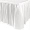 Clear Plastic Table Skirt 29in x 14ft