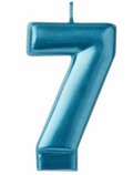 Blue Numeral Candle